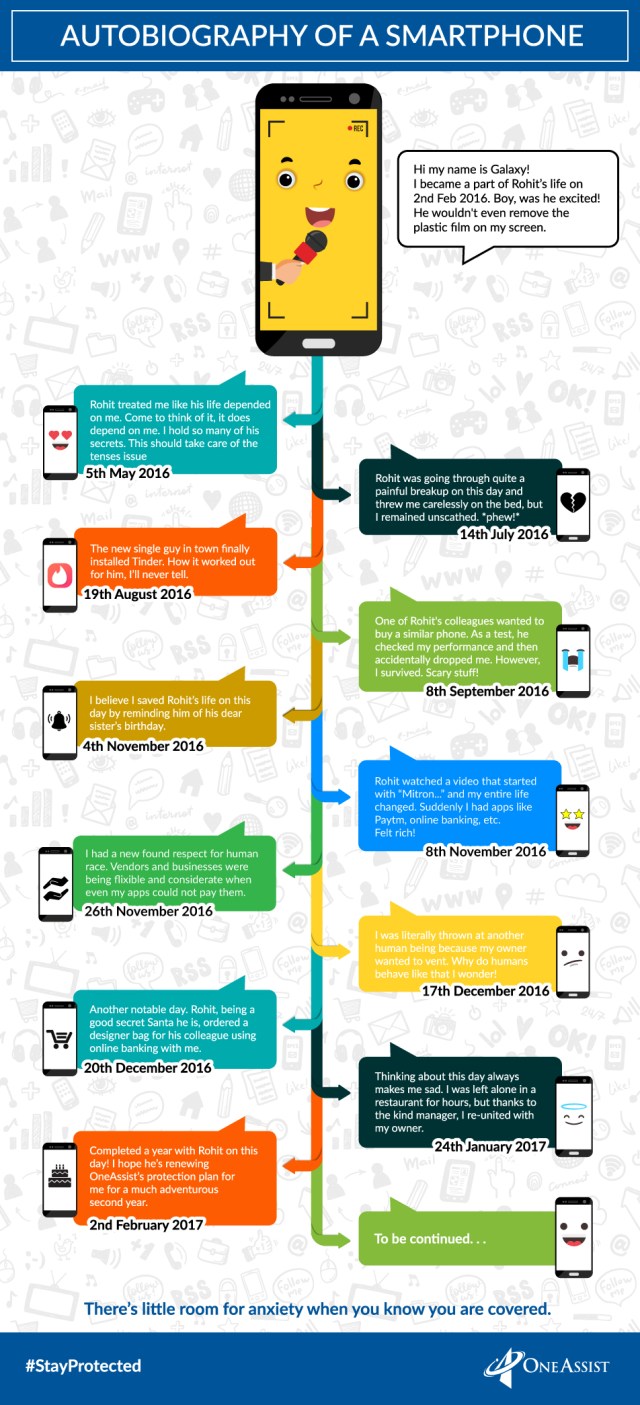 08_Autobiography-of-Mobile_v3