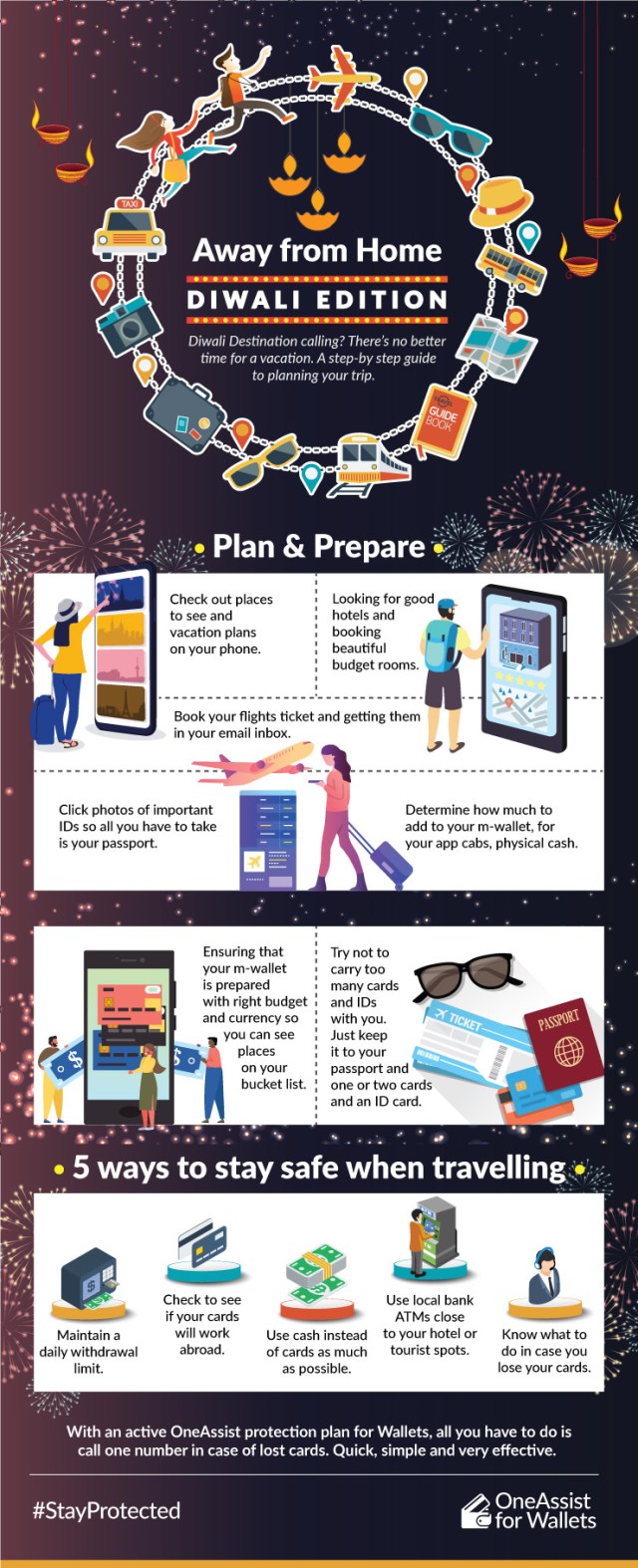 Trip-of-the-year---Diwali-Edition-V1