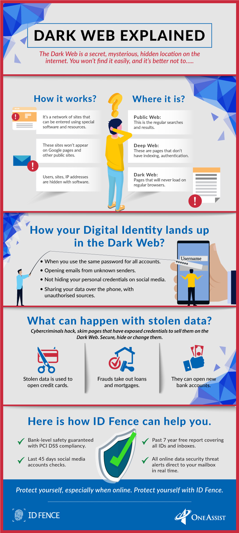 Dark-Web-Explained-V1