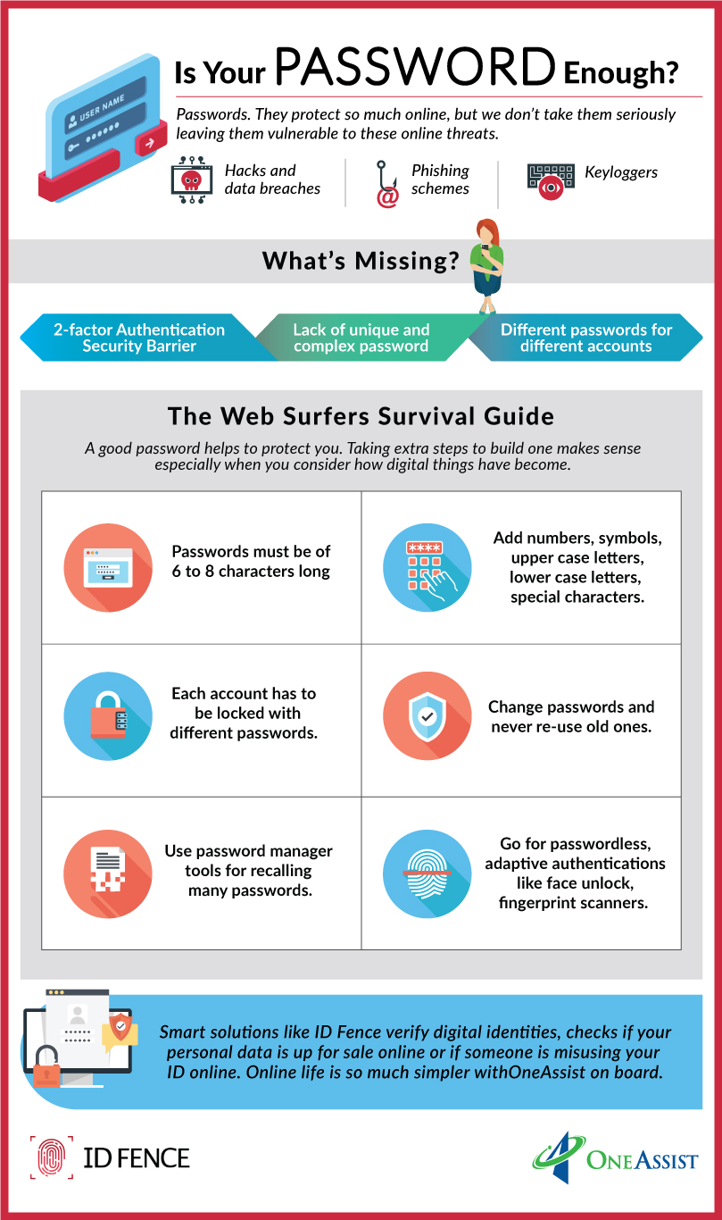Is-your-password-enough-EDIT